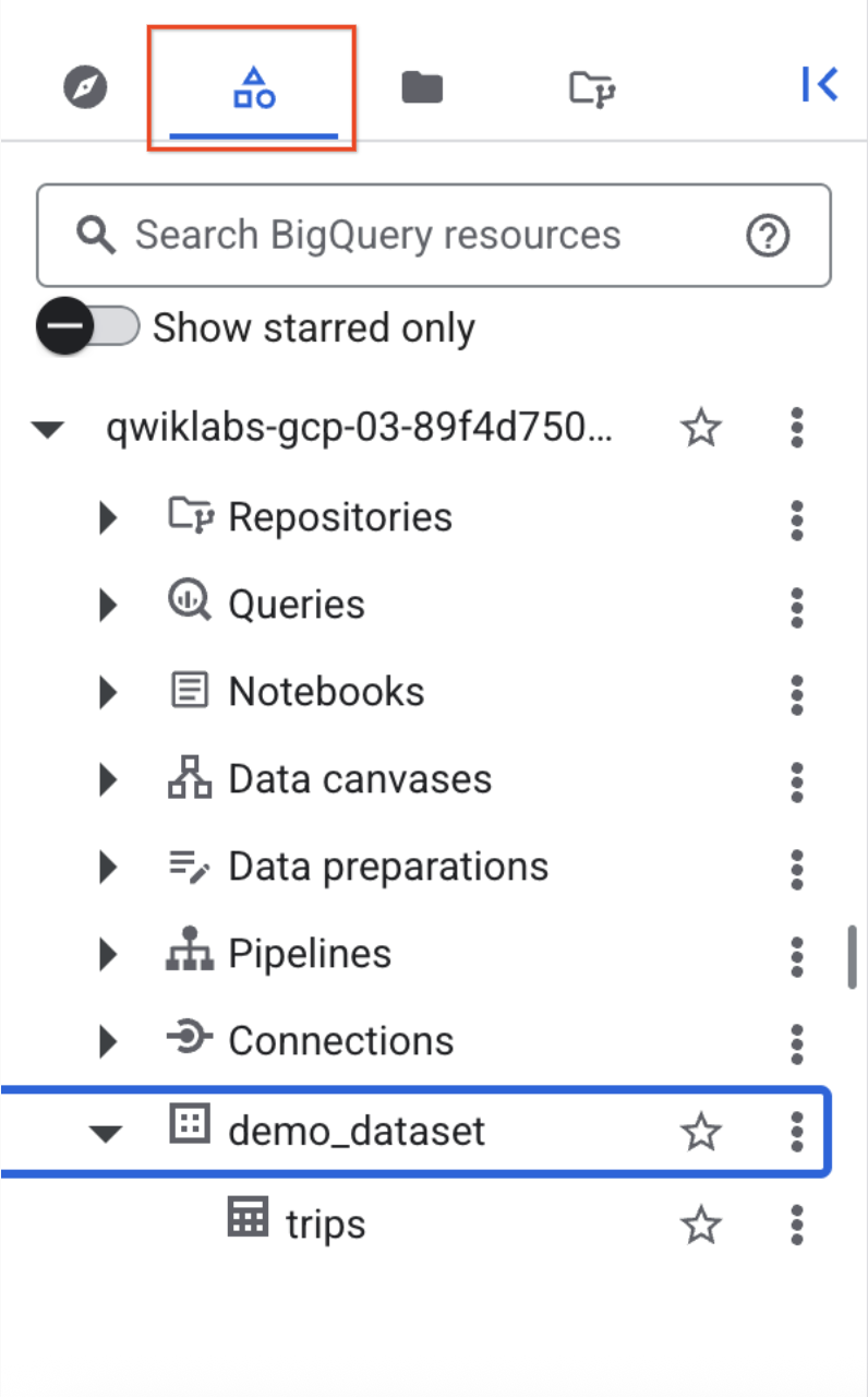 Los proyectos fijados que figuran en la lista, en los que la tabla de viajes aparece como un archivo en demo_dataset.
