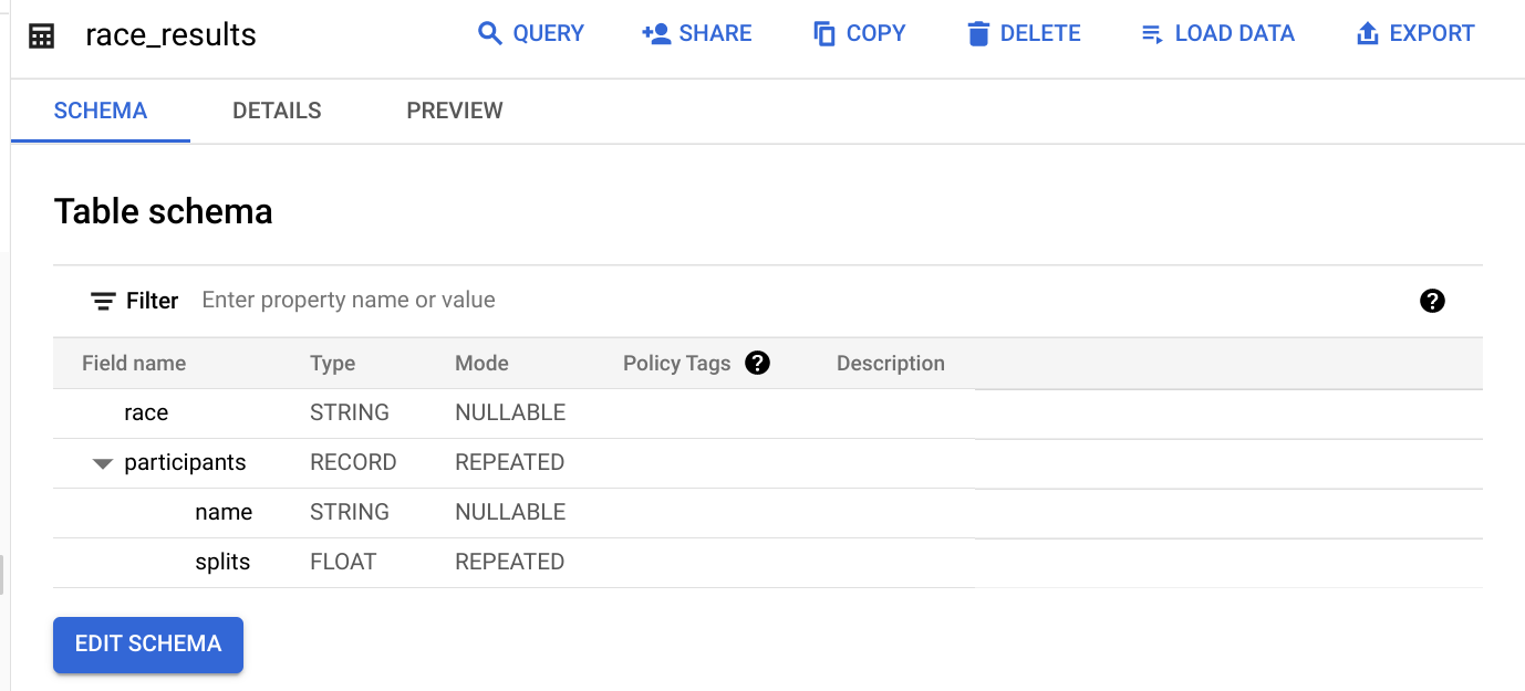 Table schema page