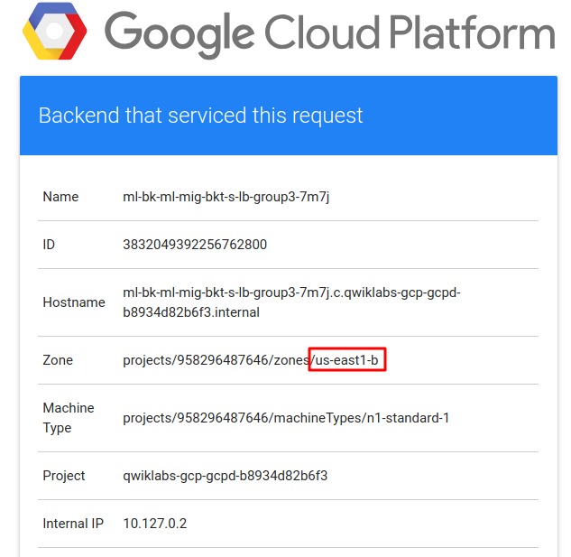 projects/958296487646/zones/us-us-east1-b というゾーン名の「us-east1-b」の部分がハイライト表示されている。