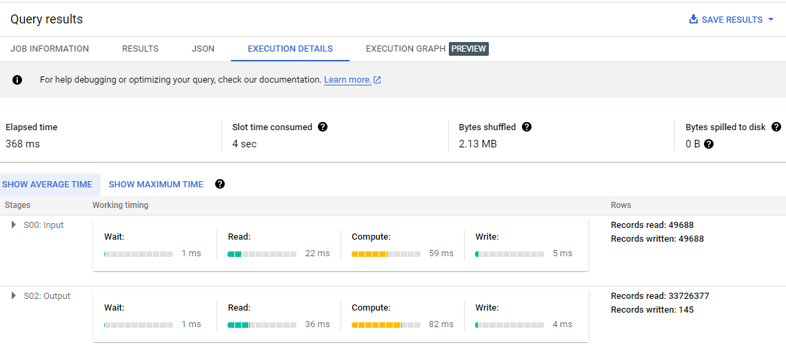 execution details query results