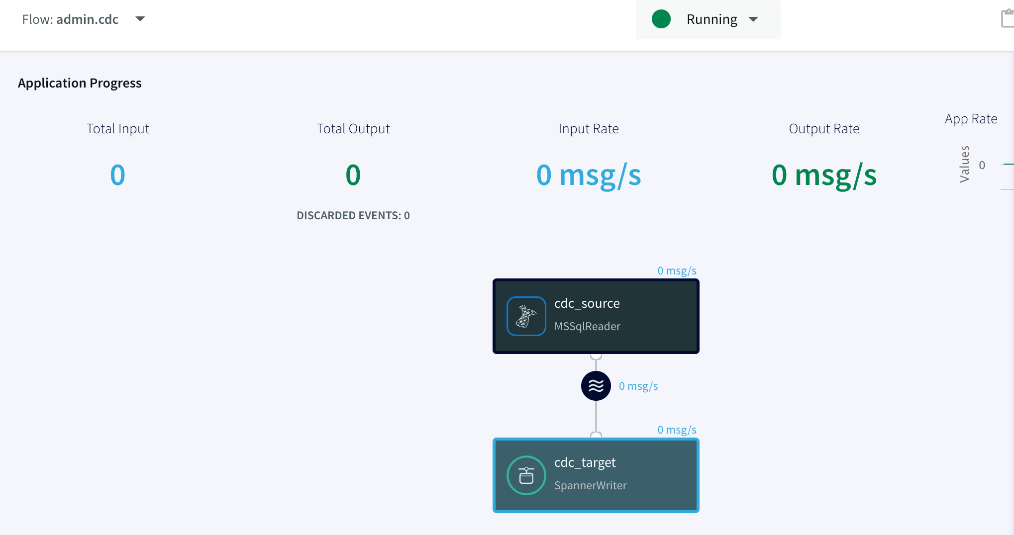 Application Progress window