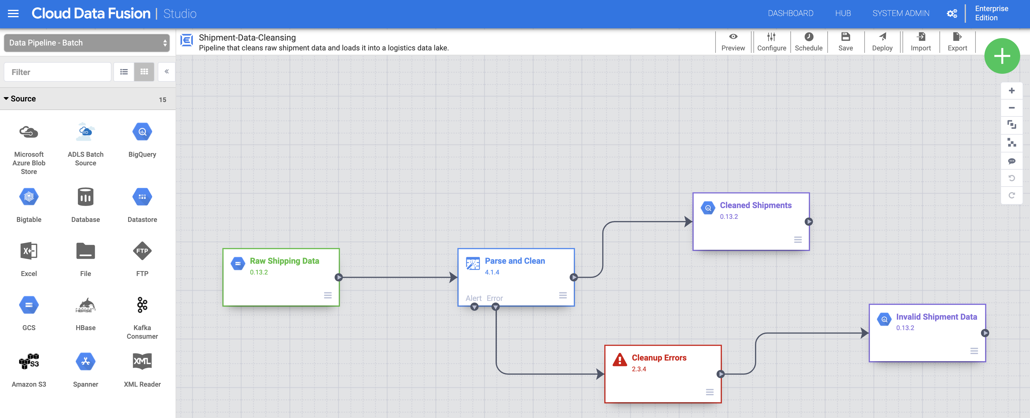 Shipment Data Cleansing pipeline