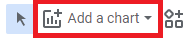 Add a chart dropdown menu.
