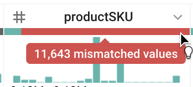 productSKU column