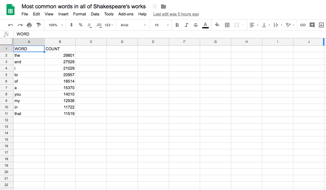 Feuille de calcul &quot;Most common words in all of Shakespeare&#39;s works&quot; (Mots les plus récurrents dans l&#39;ensemble de l&#39;œuvre de Shakespeare)