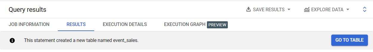 bq_event_sales_table_created.PNG