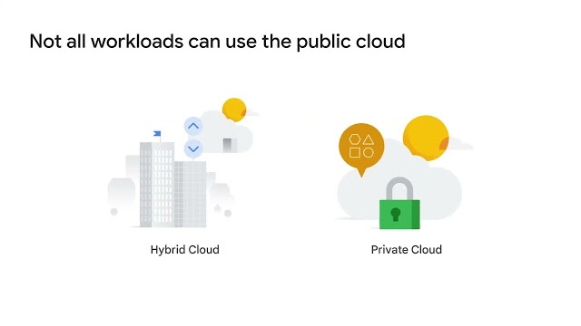 Introduction to Google Distributed Cloud air-gapped 的活动缩略图