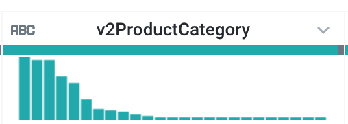 v2ProductCategory column