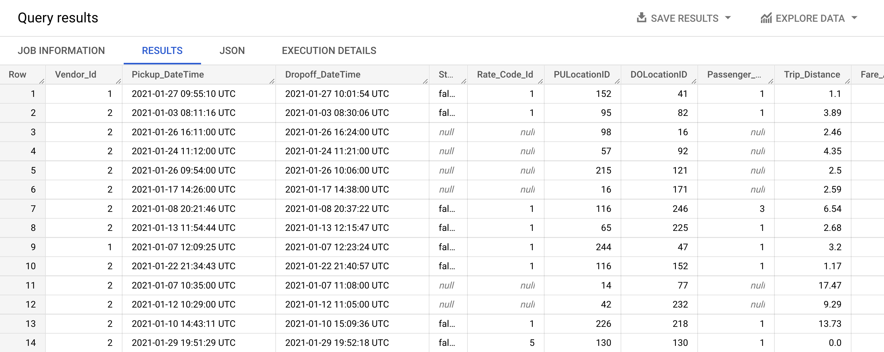 query results