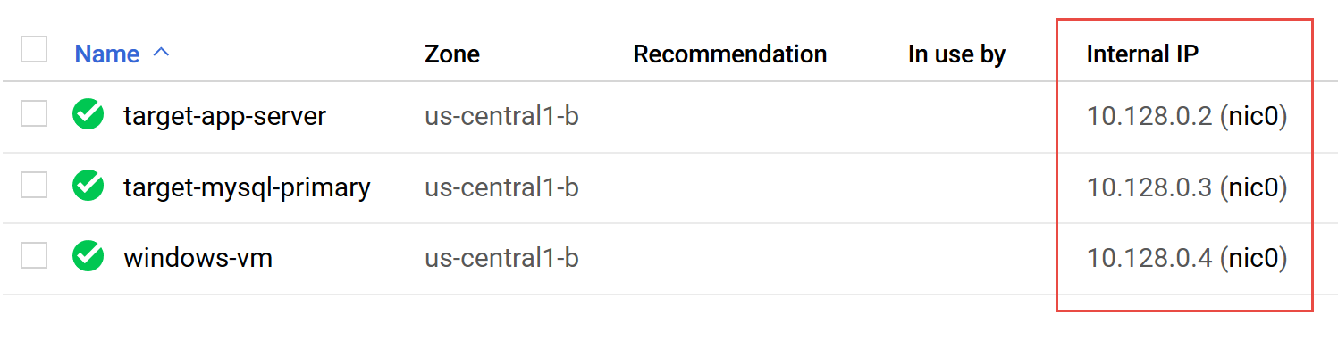 Internal IPs highlighted for 3 VM instances: target-app-server, target-mysql-primary, and windows-vm