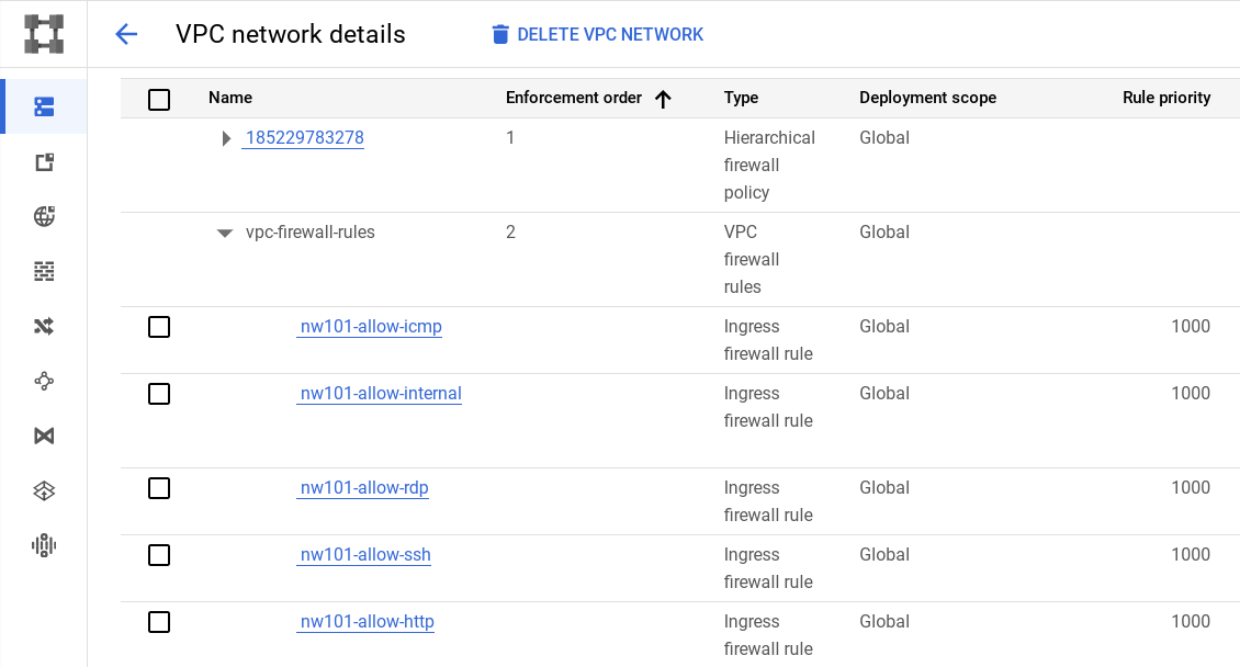 Halaman dengan tab aturan Firewall pada dialog detail jaringan VPC