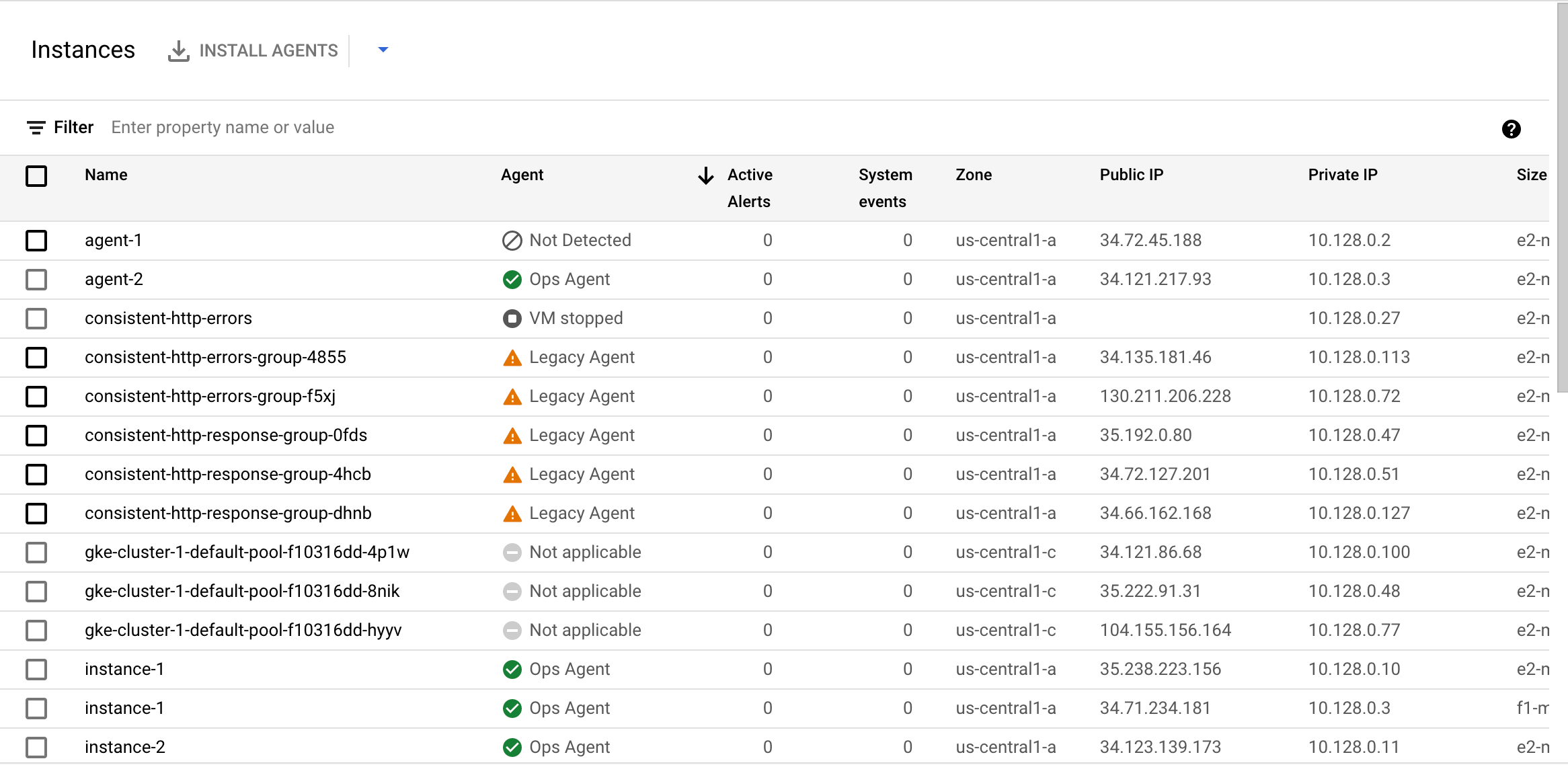 A list of VM instances