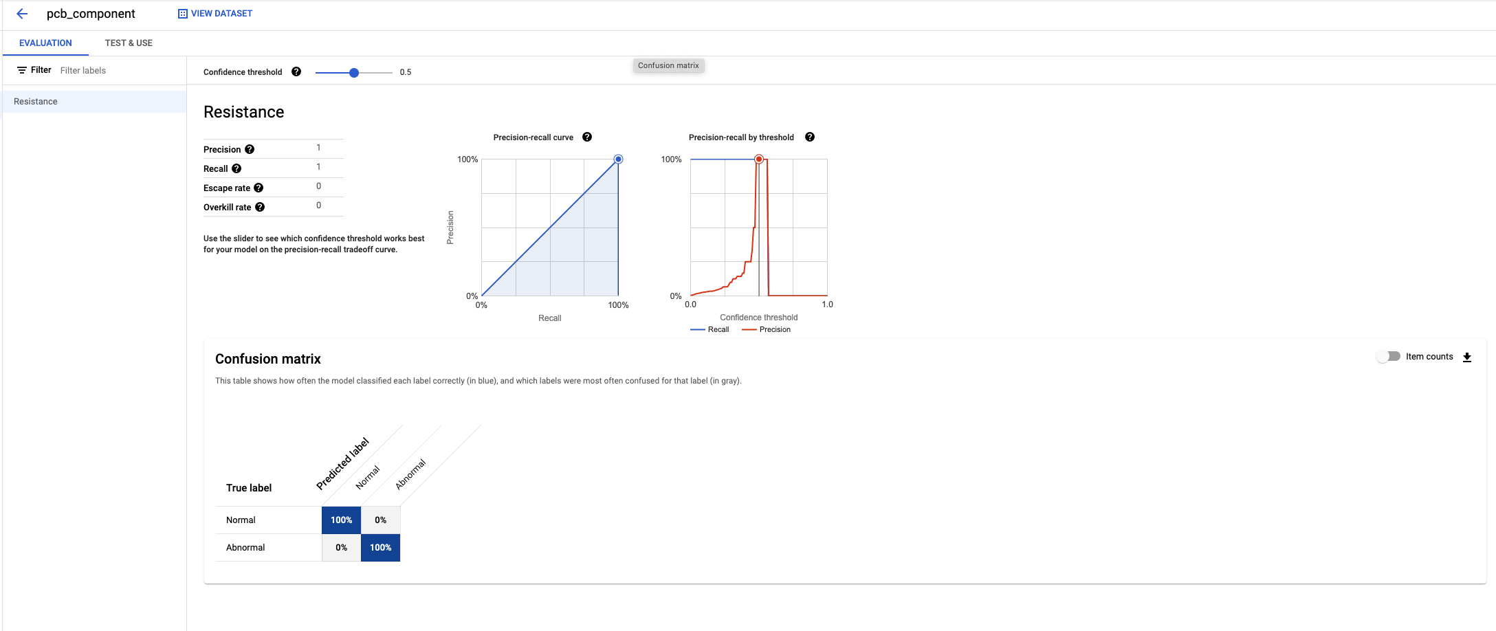 The Evaluation page displaying Resistance details