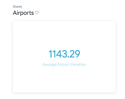 Dashboard for airports
