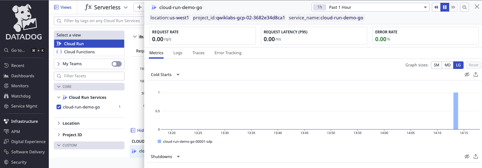 datadog metrics