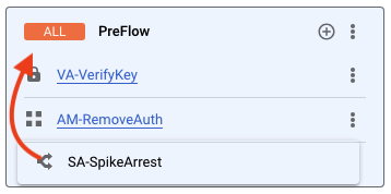 Preflow pane with red arrow indicating where the SpikeArrest policy should be dragged