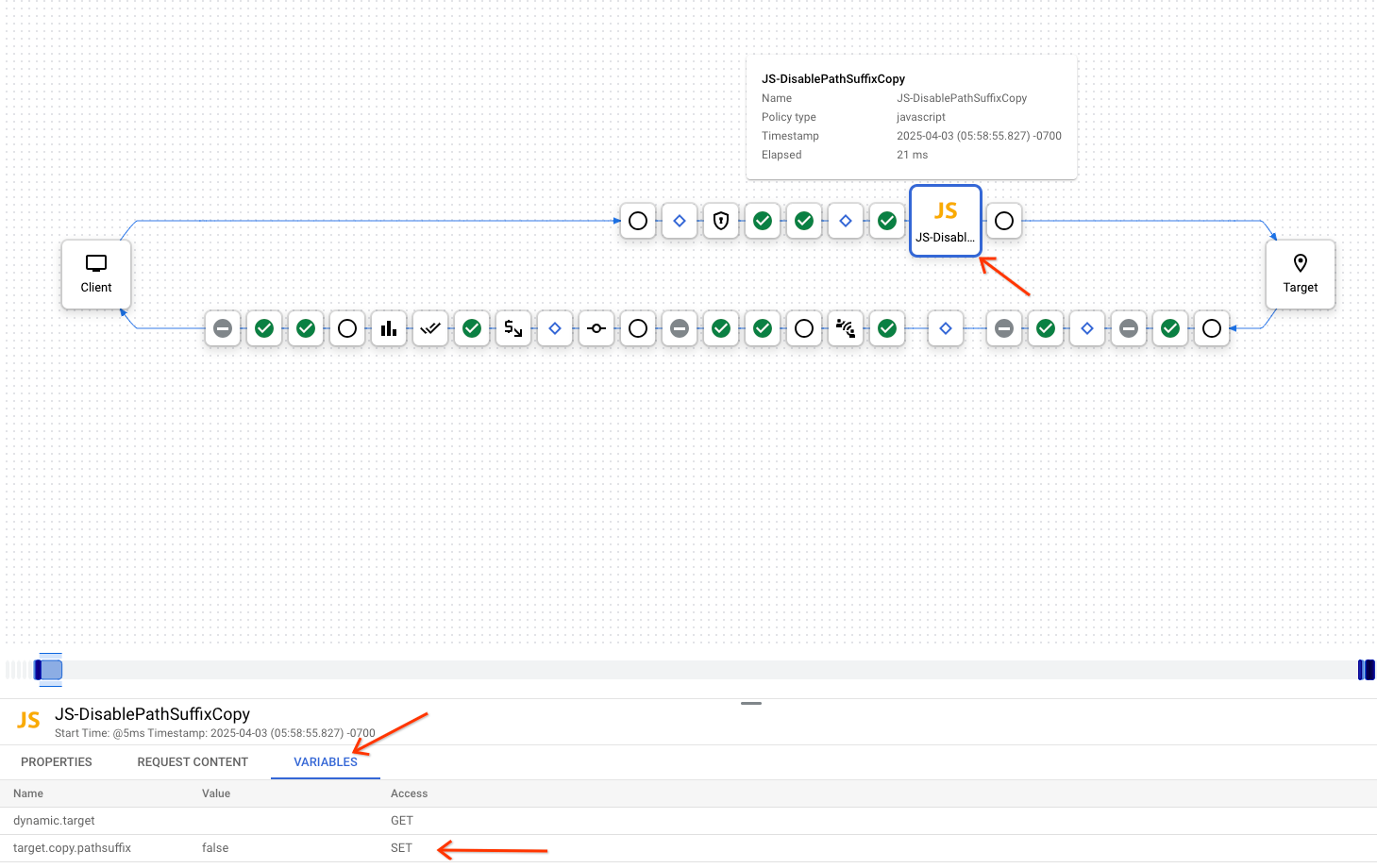 uuid_service Request PreFlow