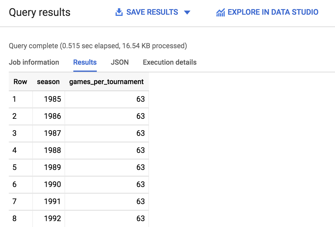 Layar Query results yang menampilkan tabel pertandingan di setiap turnamen