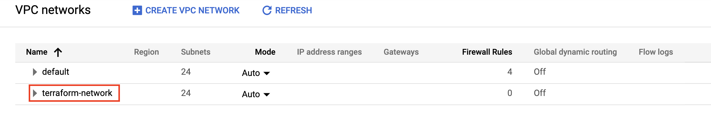 VPC ネットワークのページ