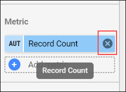 Metric section