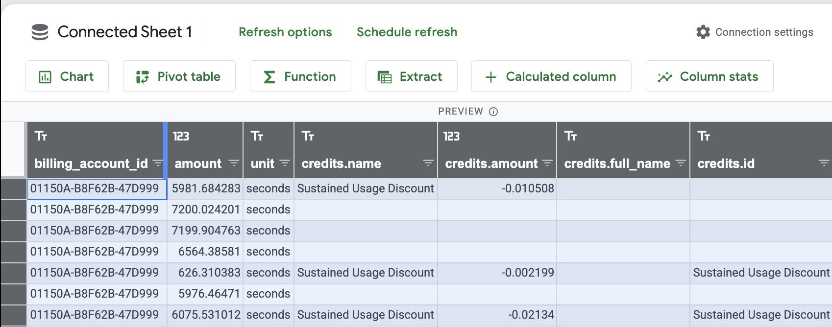 Fit text in each column