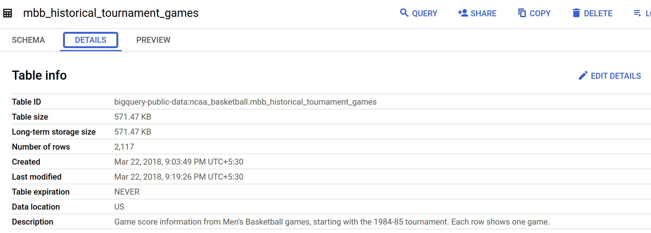 Details tabbed page displaying Table info such as table ID, table size, and long-term storage size