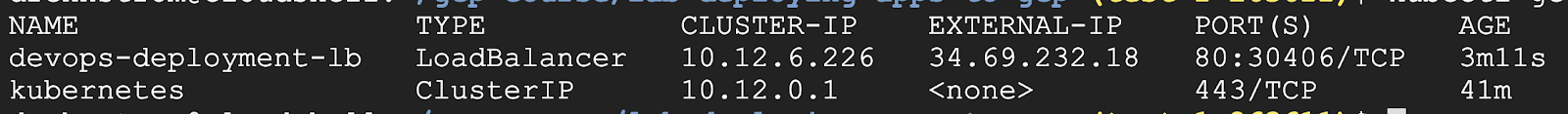 Output