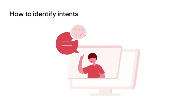 Activity Thumbnail for Stateful Flows