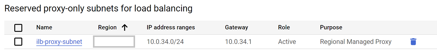 reserver proxy-only subnet