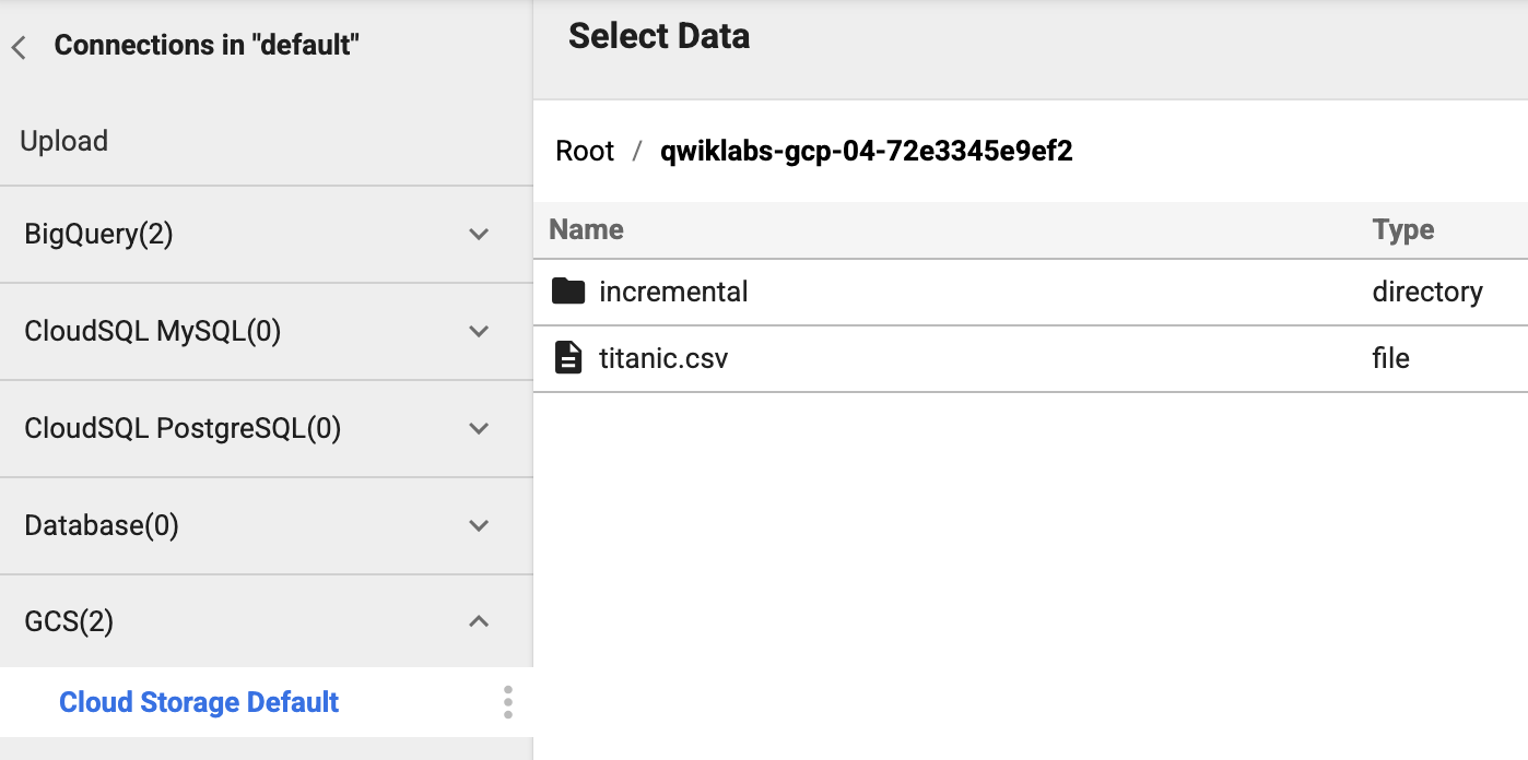 Wrangler cloud storage titanic.csv configuration