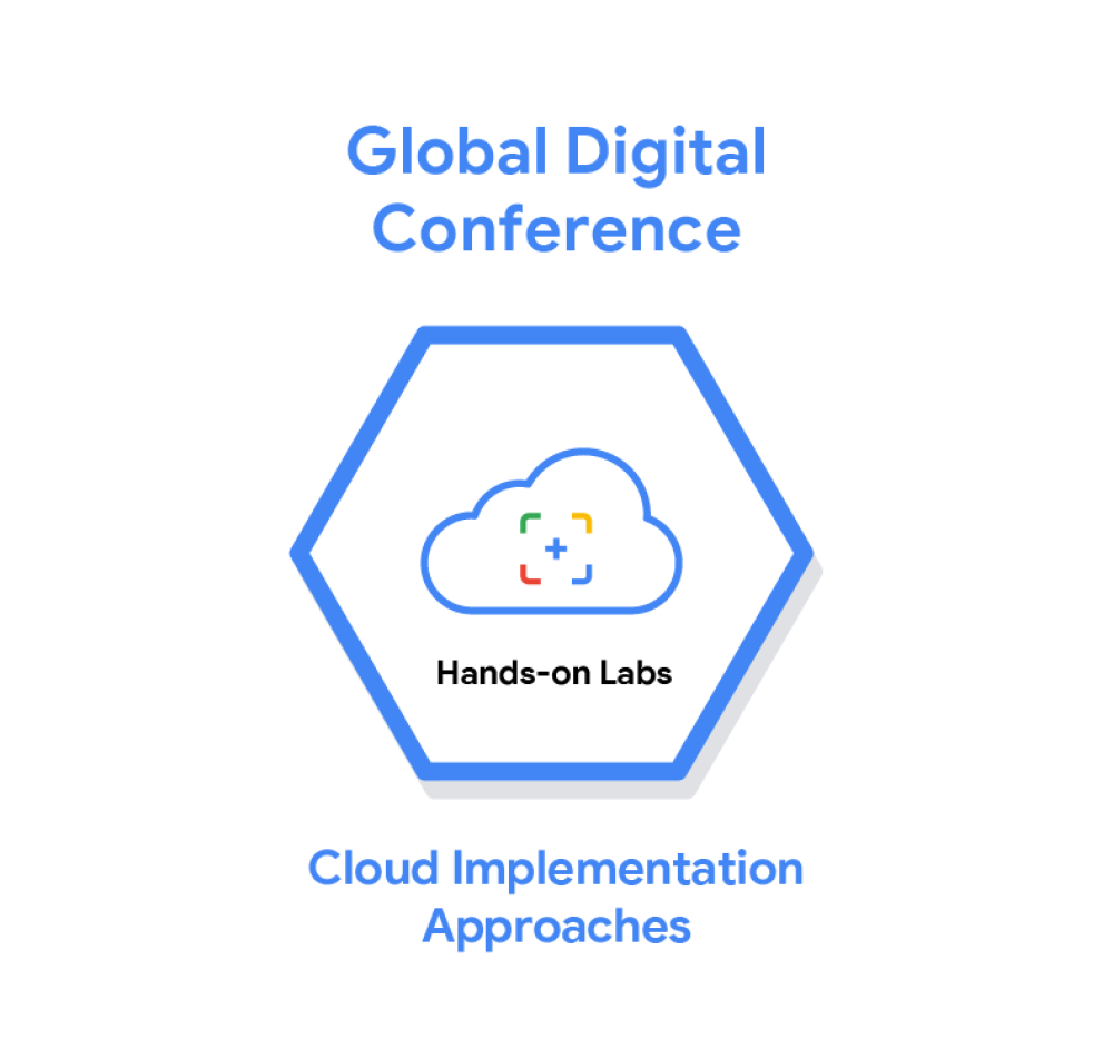 Badge for Cloud Implementation Approach