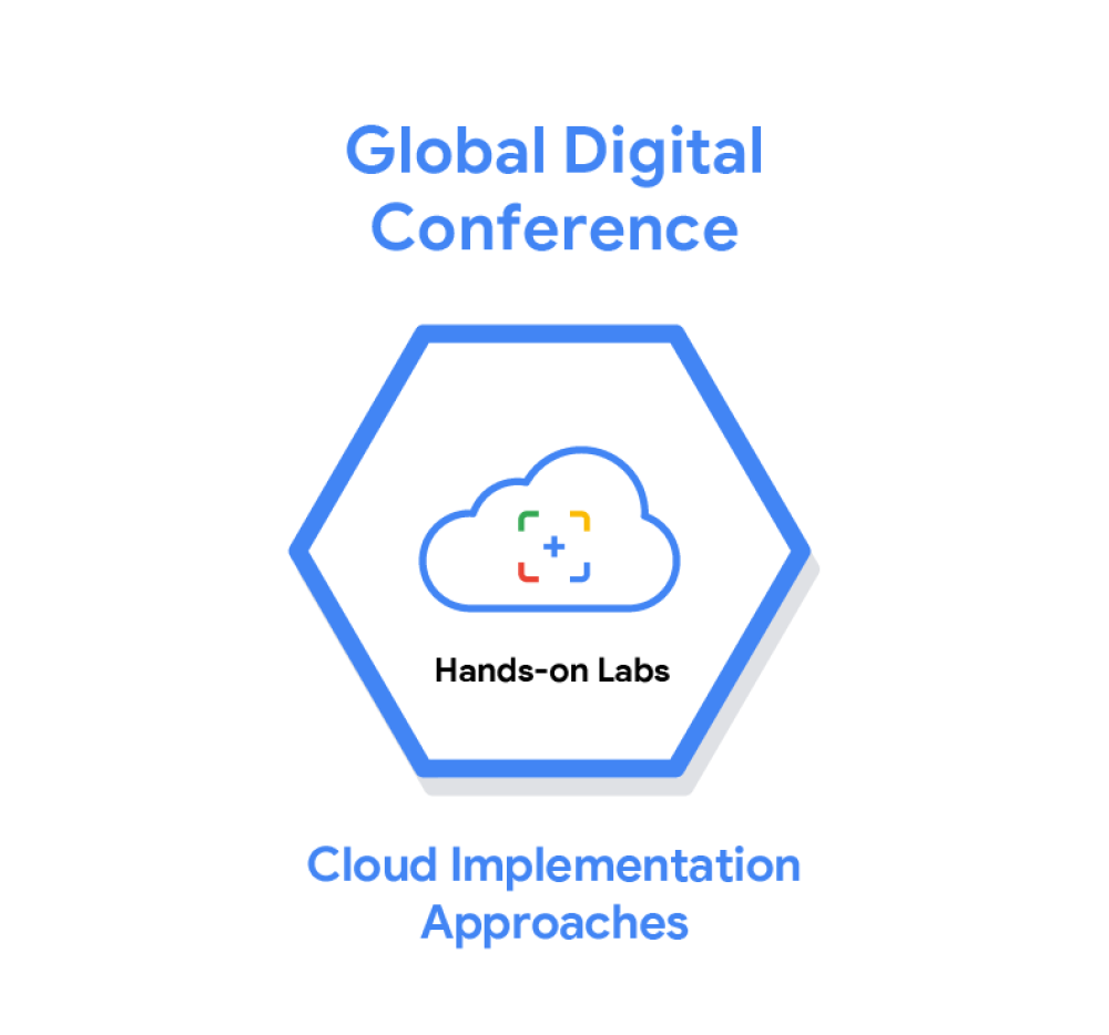 Odznaka dla Cloud Implementation Approach