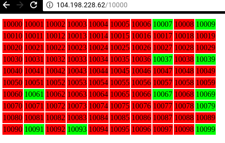 The Matrix diagram displaying prime numbers starting with 100 in green