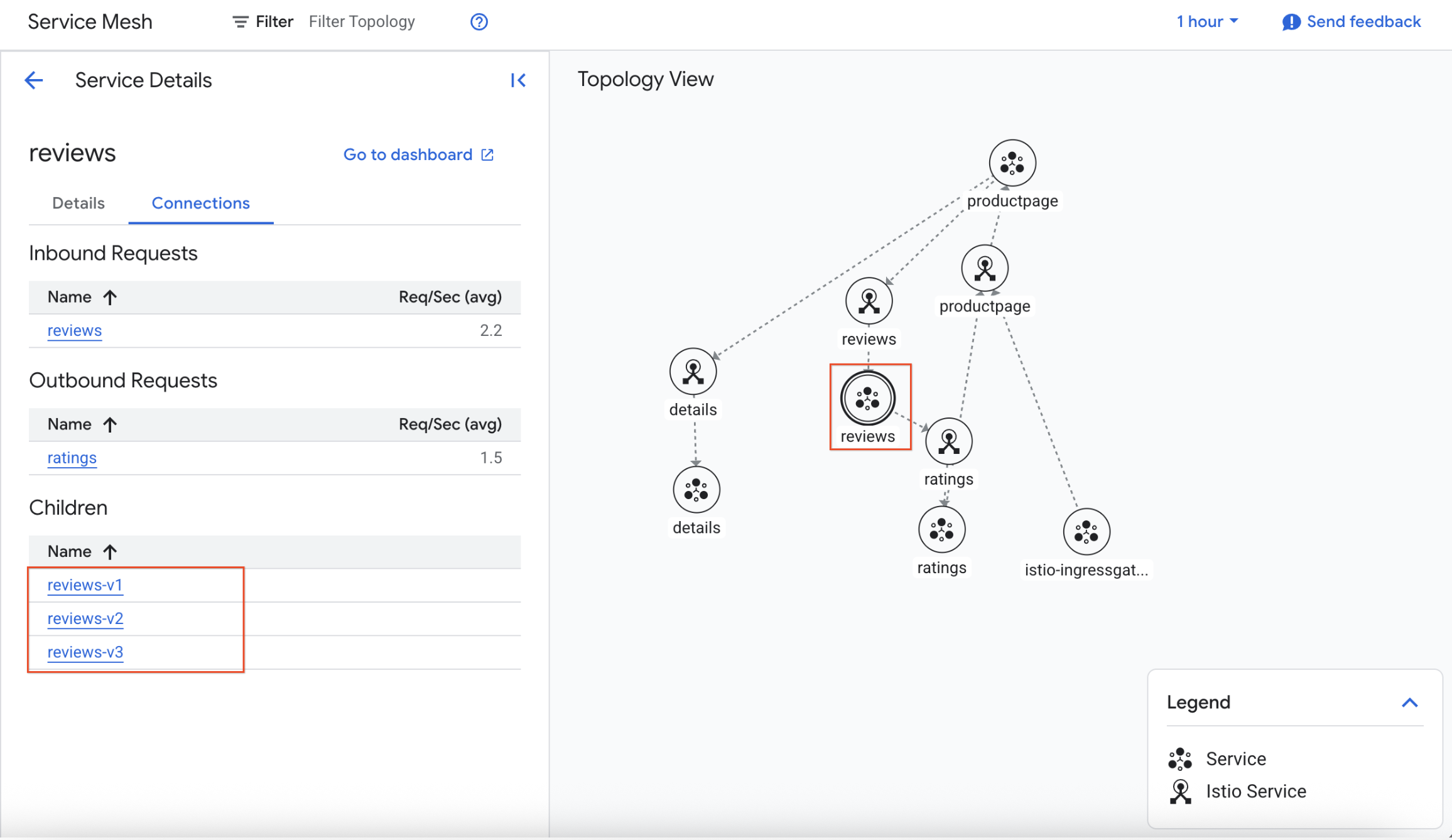 The review details, including the clusters, latency, and error rate.
