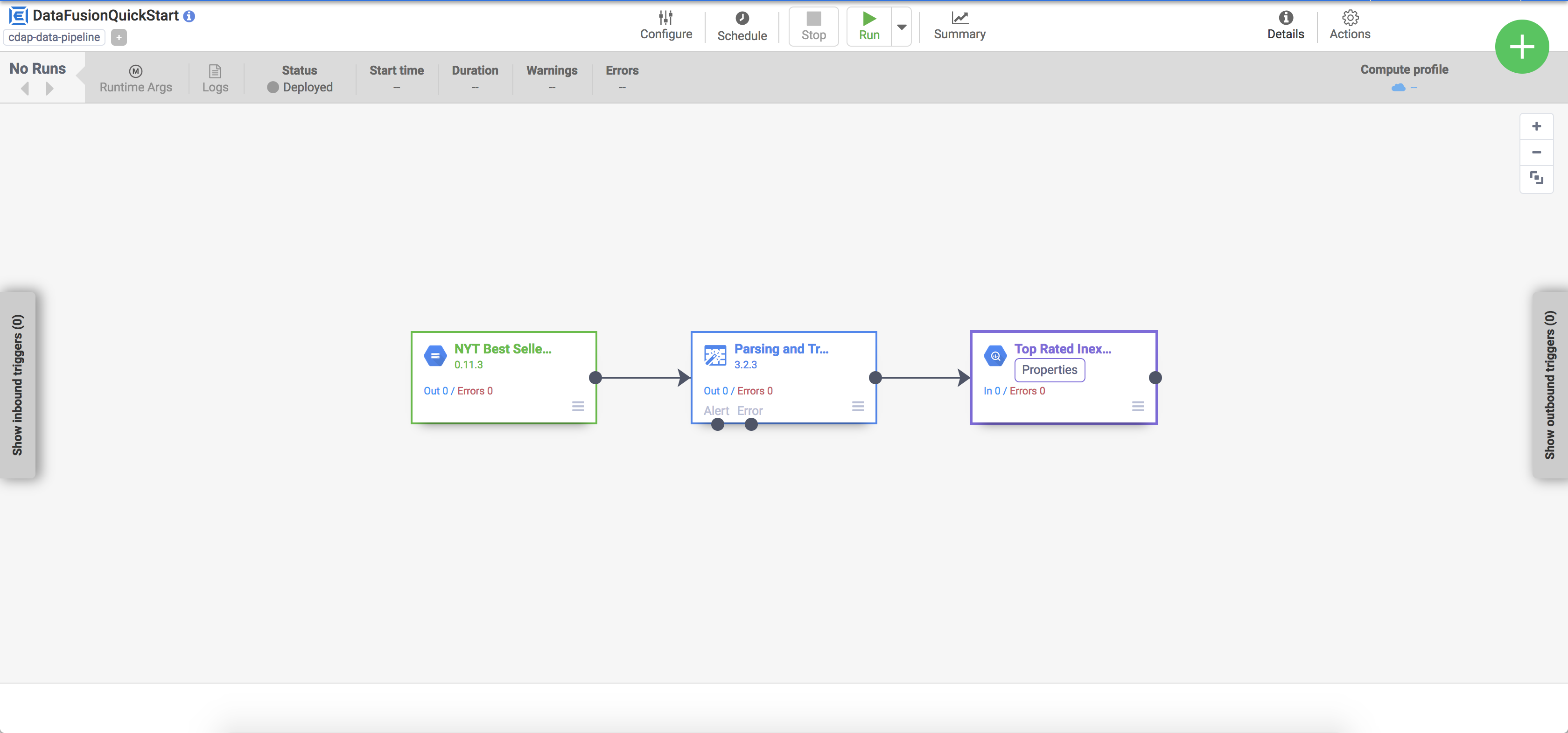 Getting Started with Cloud Data Fusion | Google Cloud Skills Boost