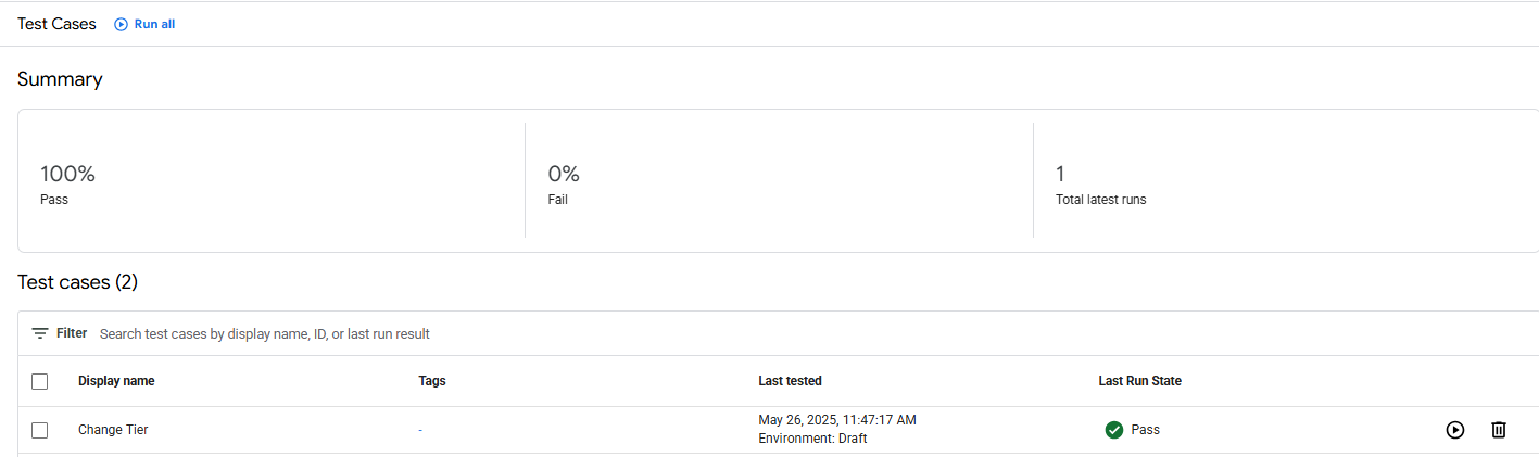 Test Case