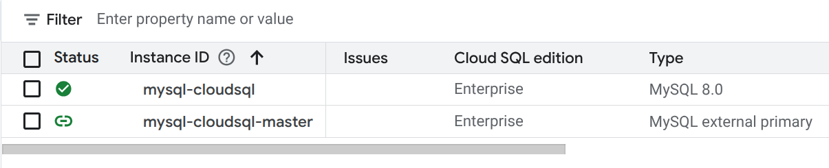 L'instance nommée "mysql-cloudsql" est désignée comme instance principale.
