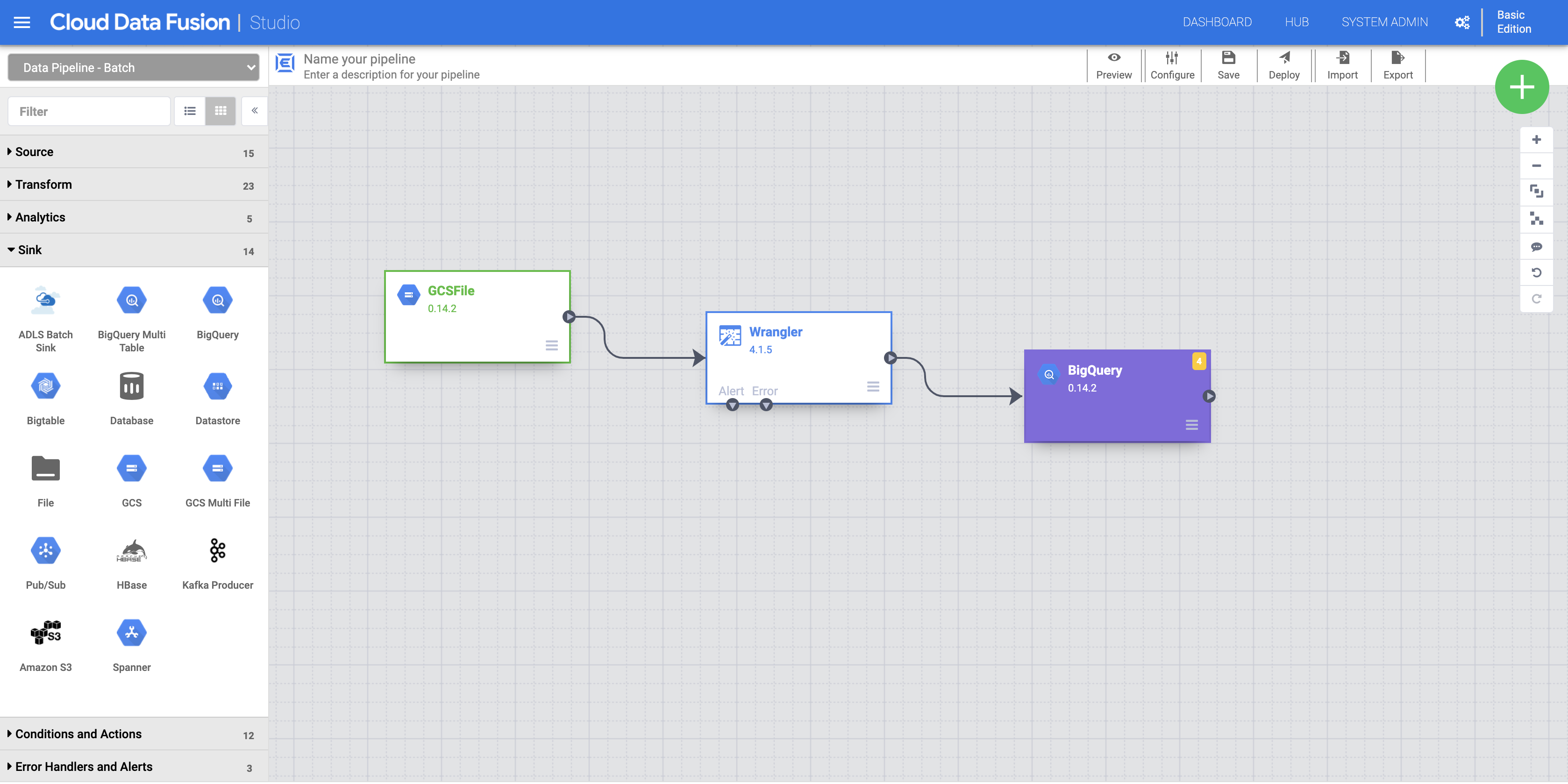 GCSFile, Wrangler, and BigQuery nodes on the canvas