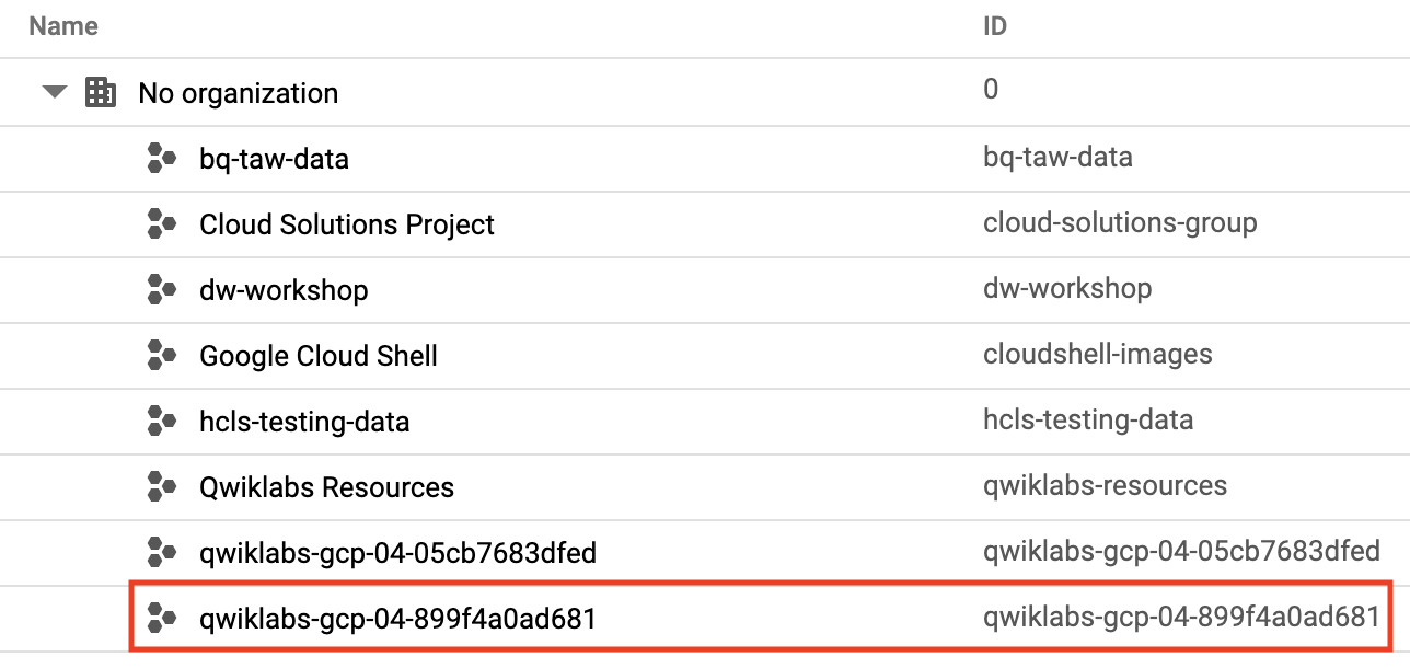 List of projects with an example qwiklabs-gcp-project highlighted