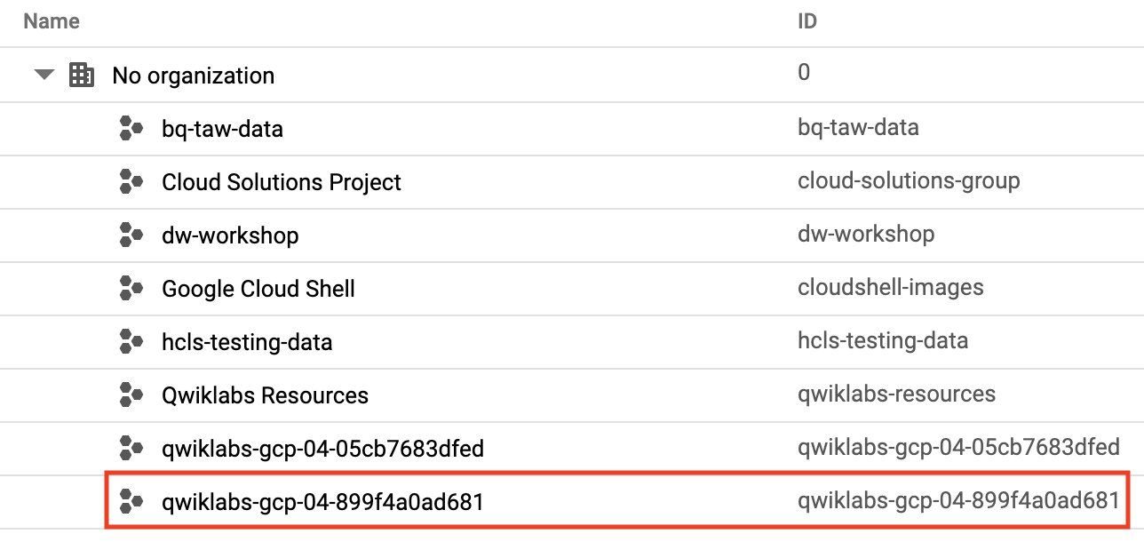 Lista de proyectos con un proyecto de ejemplo qwiklabs-gcp-project destacado