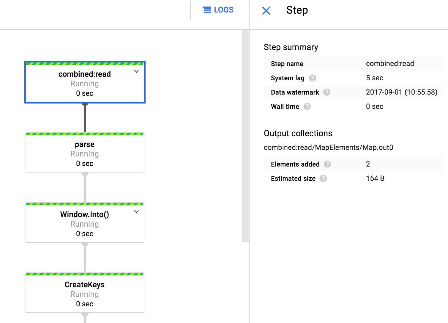 The pipeline steps in box format and the run details of the associated step