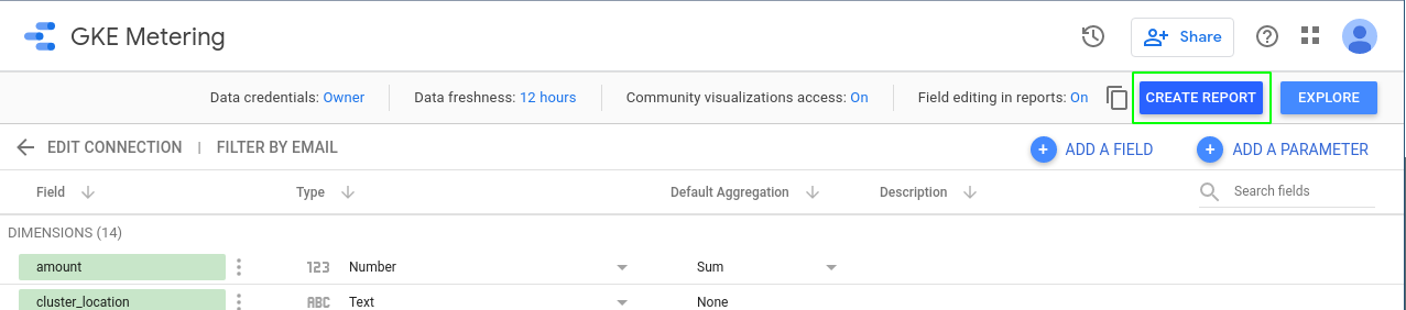 The Create report button highlighted within the GKE Metering data source page.