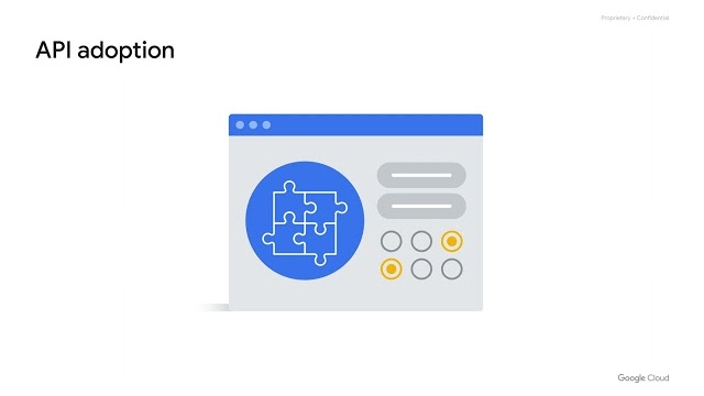 Activity Thumbnail for Google API products: A key to modern application development