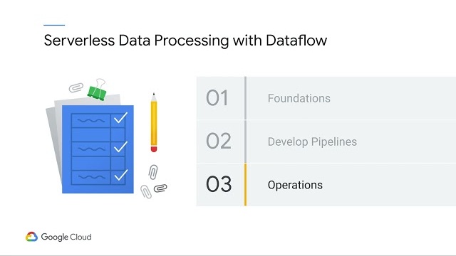 Vignette de l'activité pour Serverless Data Processing with Dataflow: Operations