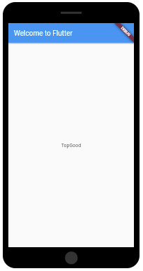 The Welcome to Flutter page with the word 'TopGood' displayed on a mobile phone screen