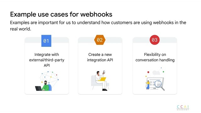 Thumbnail Aktivitas Webhook fundamentals