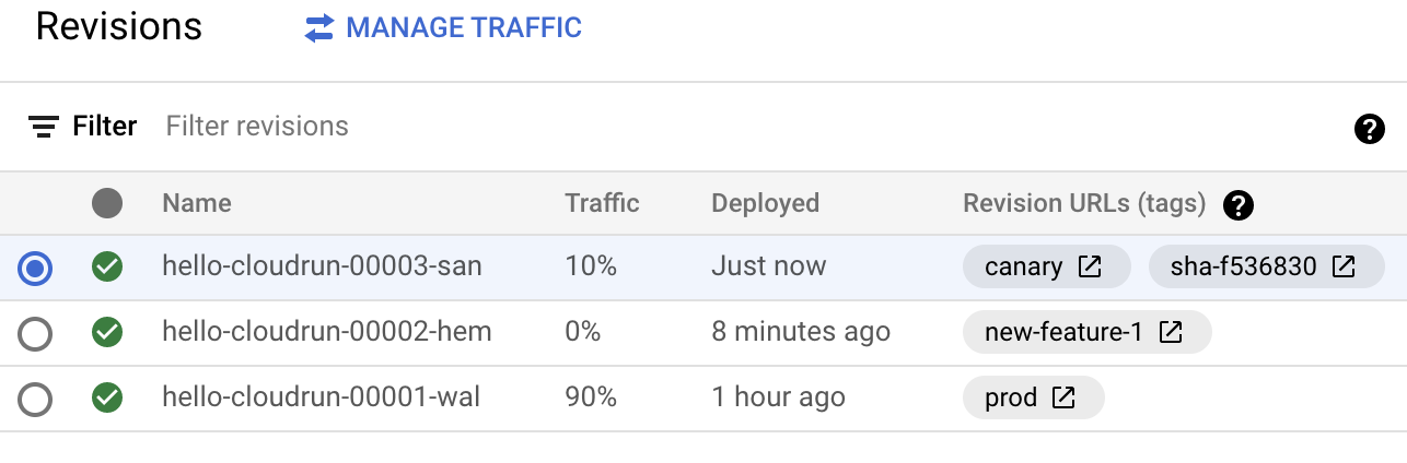 Revisions page showing percentage of traffic on each revision