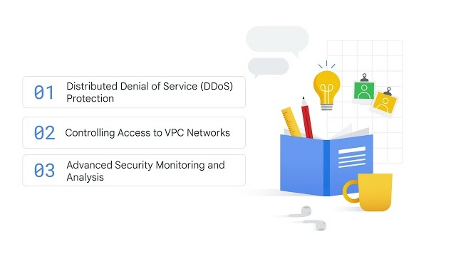 Activity Thumbnail for Networking in Google Cloud: Network Security