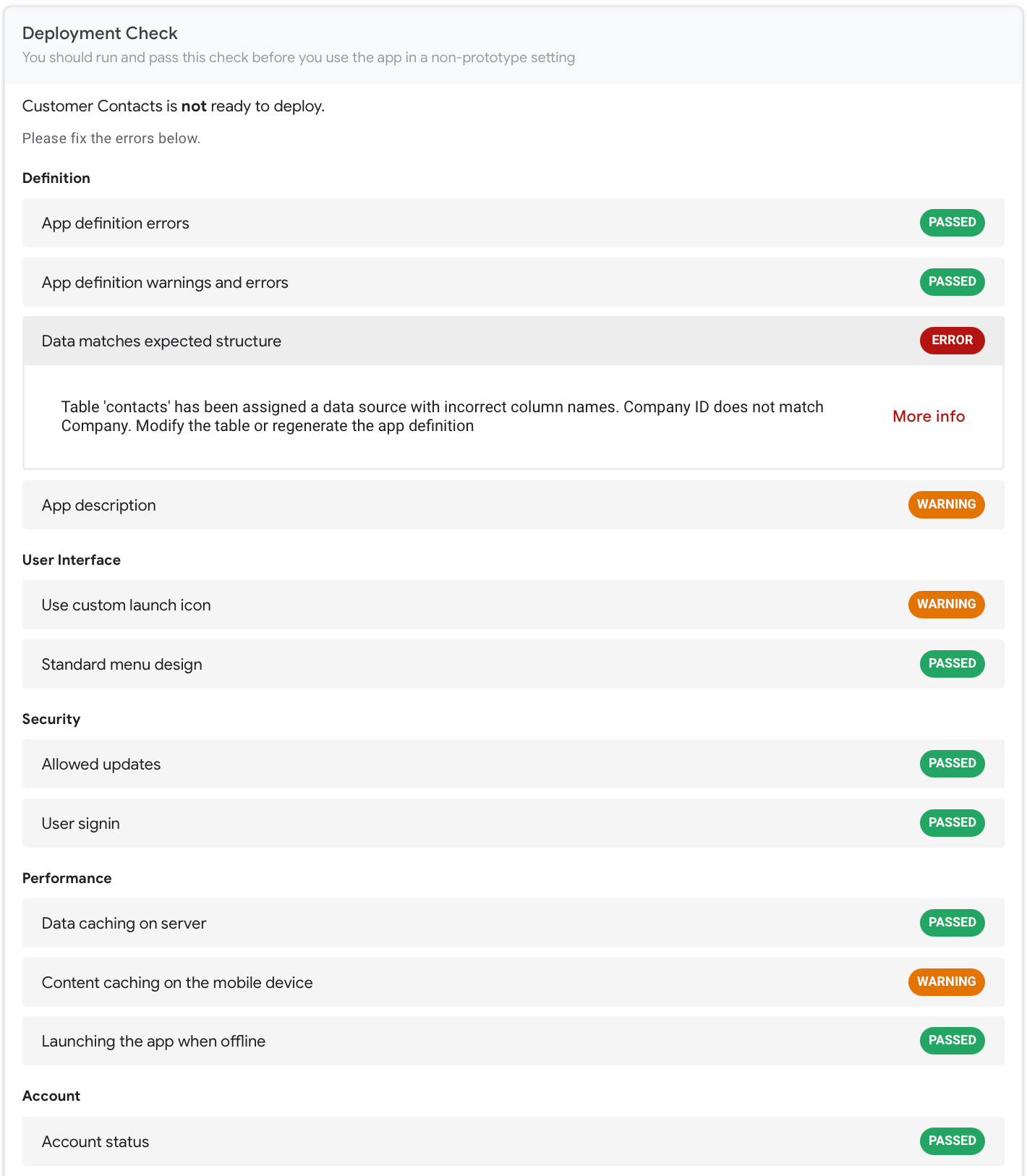 Deployment Check report listing several issues