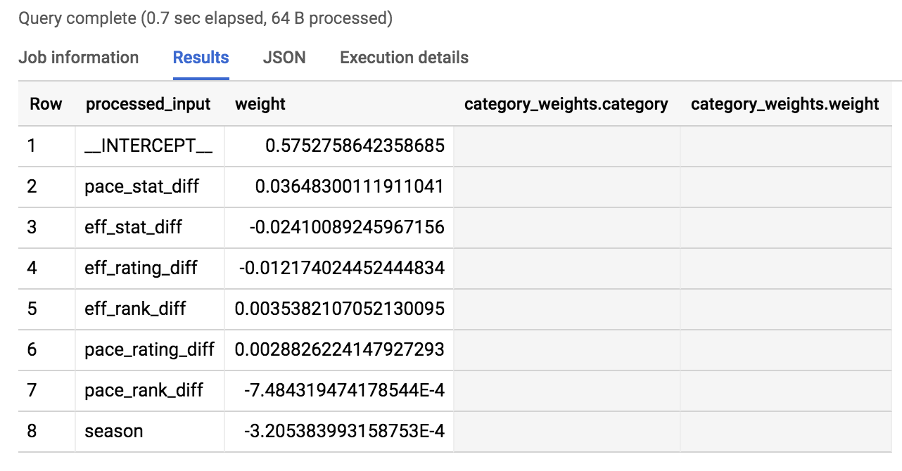 new-model-inspect-weights.png